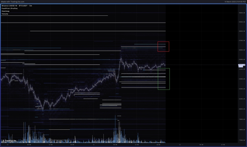 Bitcoin (BTC) Must Break This Key Level for Potential Upside Reversal, According to Crypto Analyst