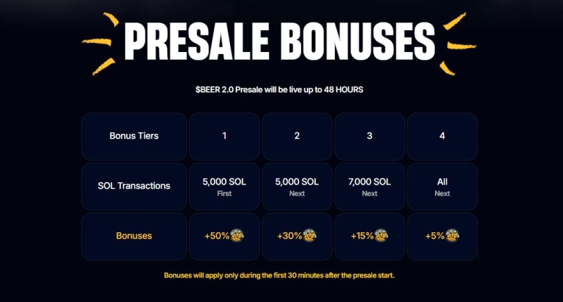 Beer 2.0: The Meme Coin That’s Brewing Something Bigger on Solana