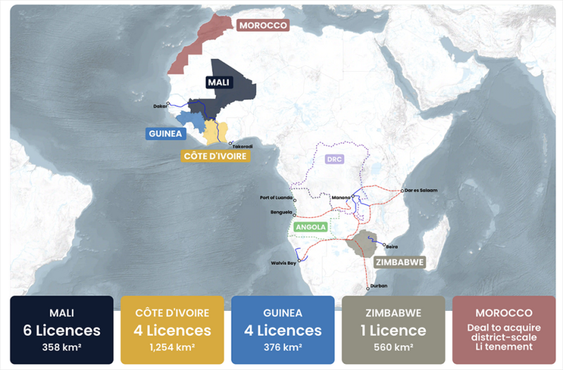 Lithium Africa