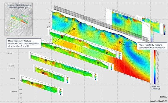 RUA GOLD Completes the Second Phase of Surface Exploration and Drill Targeting at the Glamorgan Project, New Zealand