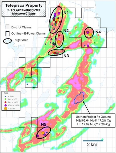 E-Power Starts the 2025 Exploration Campaign at Tetepisca