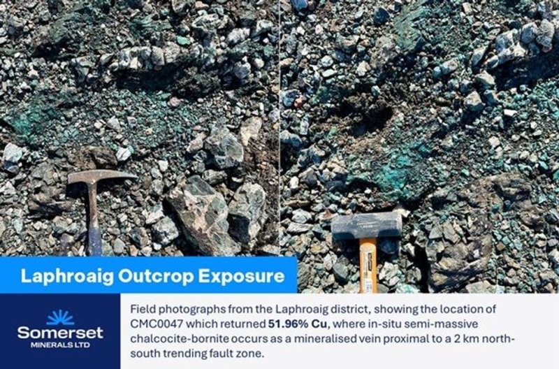 Multiple High-Grade Results including 51.96% Cu C 52g/t Ag