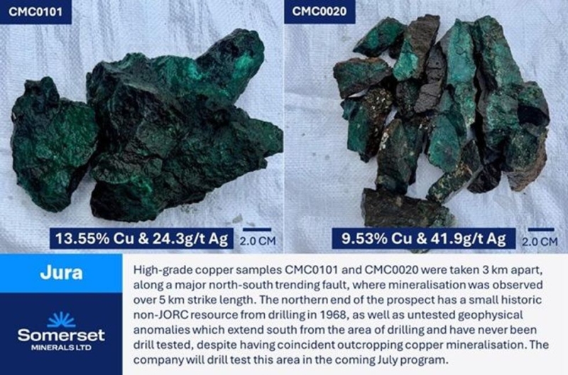 Multiple High-Grade Results including 51.96% Cu C 52g/t Ag