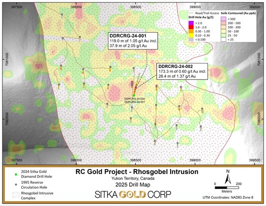 Sitka Deepens Winter Drill Hole and Intersects 65.0 Metres of 2.00 g/t Gold, Including 6.3 Metres of 5.53 g/t Gold; Mobilizes Fourth Drill Rig to the Rhosgobel Target at Its RC Gold Project, Yukon