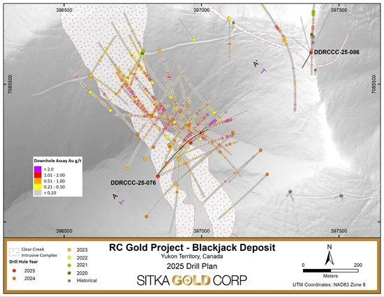 Sitka Deepens Winter Drill Hole and Intersects 65.0 Metres of 2.00 g/t Gold, Including 6.3 Metres of 5.53 g/t Gold; Mobilizes Fourth Drill Rig to the Rhosgobel Target at Its RC Gold Project, Yukon