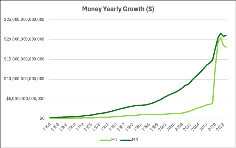 OPINION — Goldenomics 101: Follow the Money