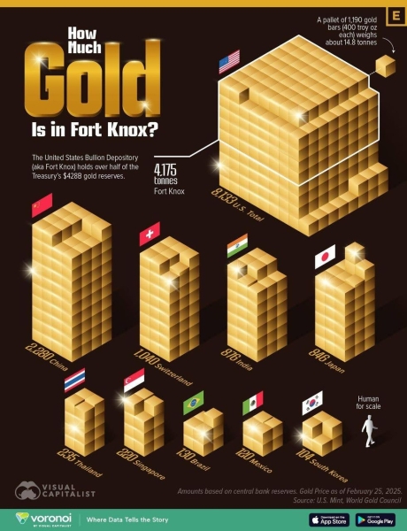 OPINION — Goldenomics 102: The Shadow Price of Gold