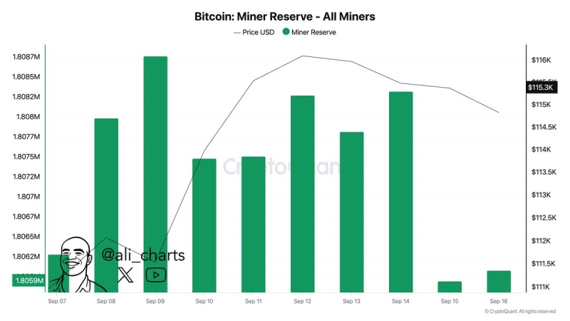 Bitcoin Primed To Explode by Double Digits to New All-Time High if This Support Level Holds, Says Trader – But There’s a Catch