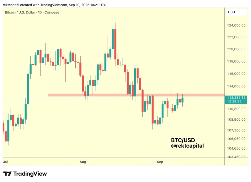 Crypto Trader Says Bitcoin Dominance Now on a Downtrend, Outlines When a Major Altcoin Season Could Kick Off