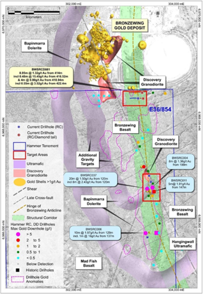 High-Grade Gold Confirmed at Bronzewing South