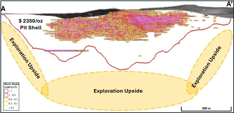 NevGold Announces Updated Open-Pit, Heap-Leach Gold Mineral Resource Including 1,186,000 ozs Indicated and 548,000 ozs Inferred At Nutmeg Mountain in Idaho
