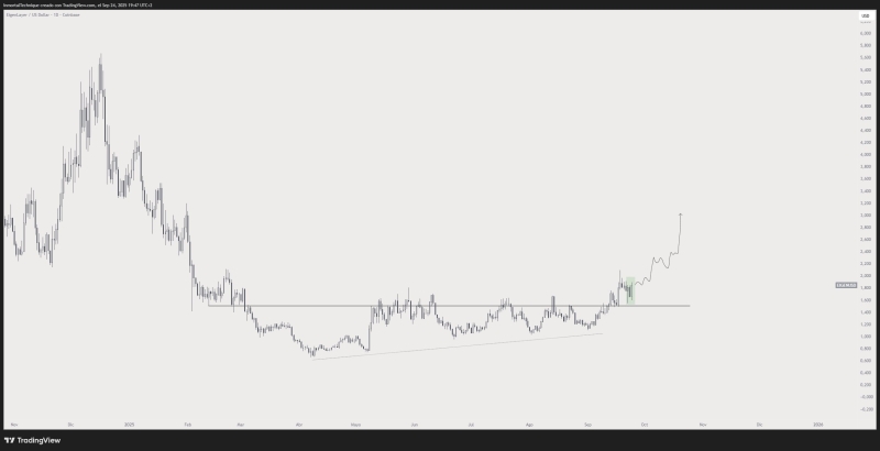 Trader Unveils Line in the Sand Price Level for Ethereum, Predicts Crypto Rallies in Coming Weeks