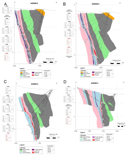 Emerita Intersects 9.6 Meters Grading 2.7% Copper, 1.85 g/t Gold and 6.9 Meters Grading 1.4% Copper, 1.85 g/t Gold at El Cura Deposit