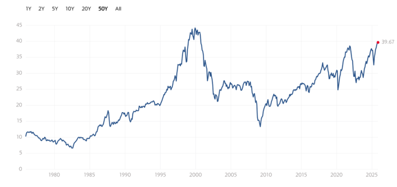 Is the AI Arms Race Bolstering Demand for Gold?