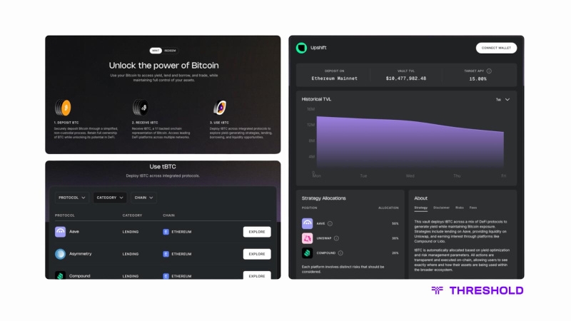 Threshold Network Simplifies Bitcoin Onchain Access With Direct and Gasless tBTC Minting
