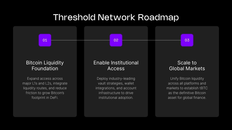 Threshold Network Simplifies Bitcoin Onchain Access With Direct and Gasless tBTC Minting