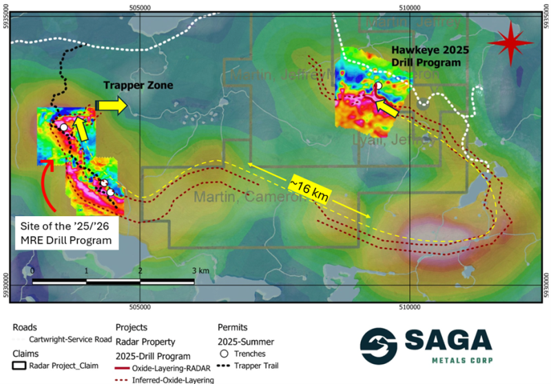 SAGA Metals Completes Phase 2 of Major Drill Program at the Radar Project in Labrador-Confirms Extensive Oxide Mineralization in All Drill Locations at Trapper North and South Zones & Provides Corporate Update