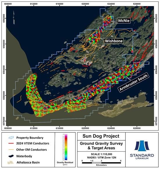 Standard Uranium Retains 100% Unencumbered Ownership of the Sun Dog Project Through Conclusion of Property Option Agreement